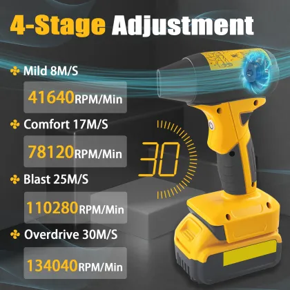 Electric Air Duster 130000PRM for Dewalt 20V/60V Battery - Turbofan Blower