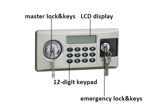 Budget Fireproof File Safe for Office
