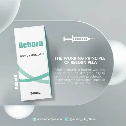 Reborn PLLA Dermal Fillers For Eye Bags and Eye wrinkles Removal