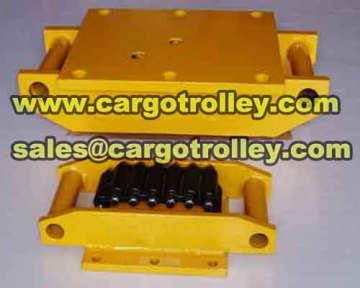 machinery skate instruction and pictures