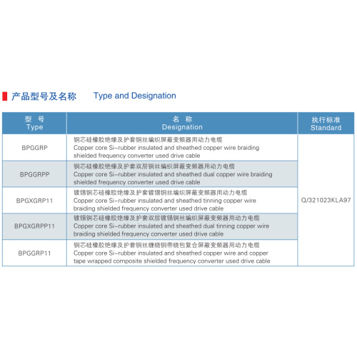 Si-rubber Insulation Frequency Converter Used Drive Cable