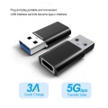 Usb Hdmi Hub Pogo Adapter USB Type C Data Adapter Manufactory