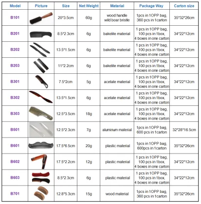 Get Beard Comb Moustache Handmade Moustache Comb