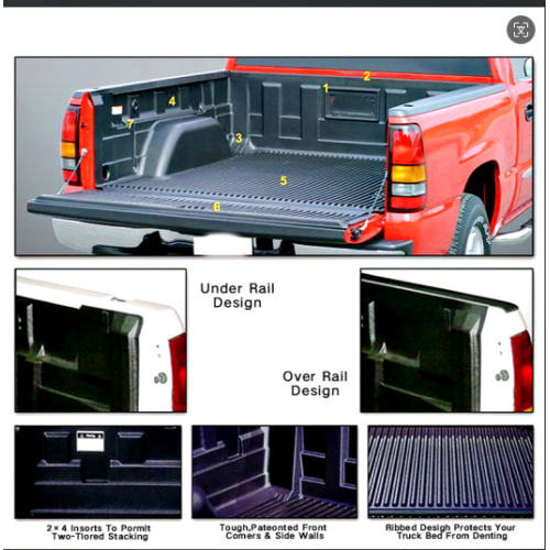 For Ranger all kinds of pickup trucks