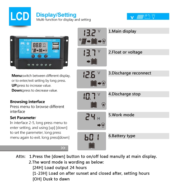 20a Pwm Solar Charge Controller 2 1 Png