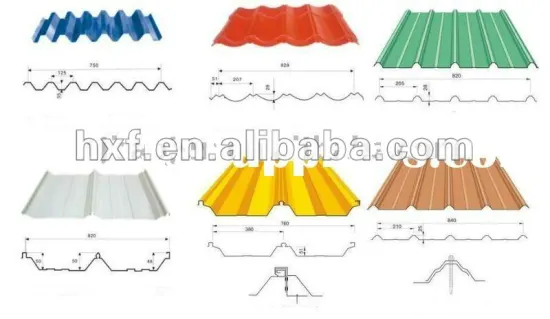 corrugated roofing steel plate