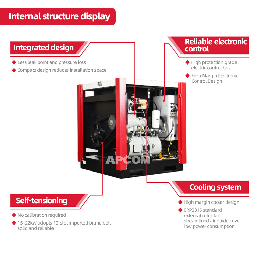 Apcom Liners Apcom Air Compressors: 10hp To 50hp And 7.5kw To 37kw, High Quality ...