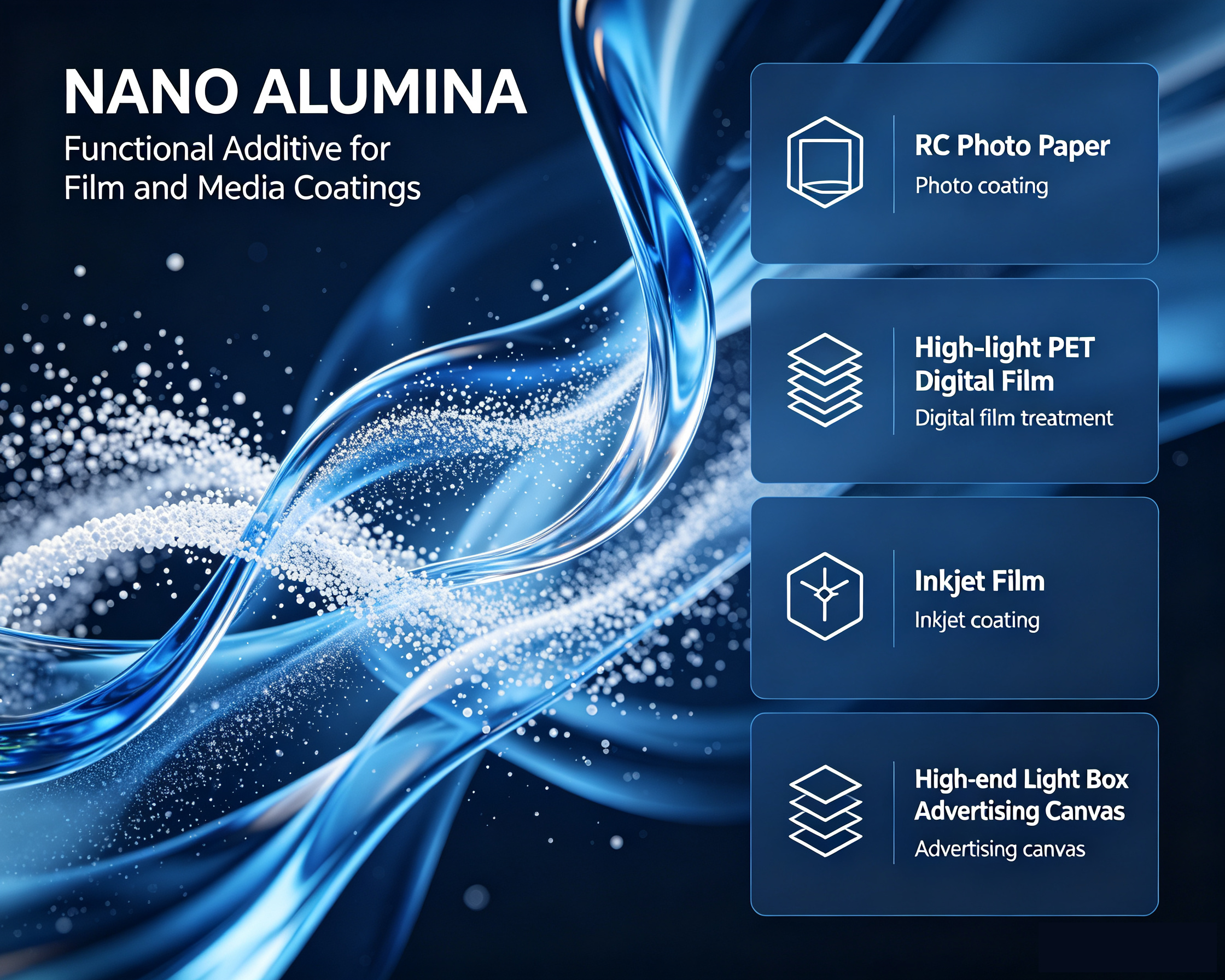 QX-NANO ALUMINA NEWS