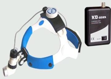 Head Light with Recharge Battery