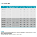 Non-Gearbox-Lift-Traktionsmaschine