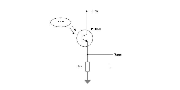 PT850 led