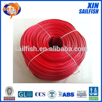 Red color 6mm polyester ropes in Golden factory