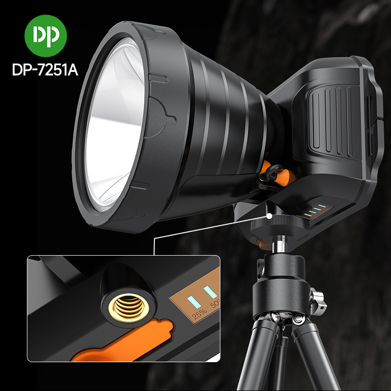 Waterproof Li-ion Battery LED Headlight Headlamp