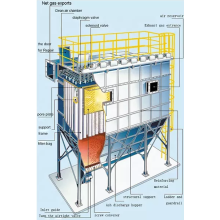 إعصار معدات تجميع الغبار Cycclone Cyclone Cyclone Cyclone