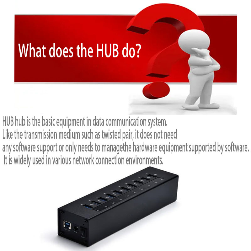 10-Port Rectangular USB3.0 Hub 5GPS 10-Port Rectangular USB3.0 Hub 5GPS
