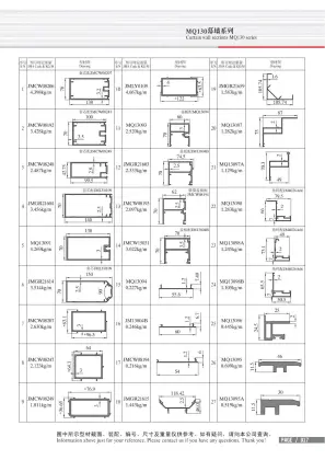 Invisible frame series MQ130