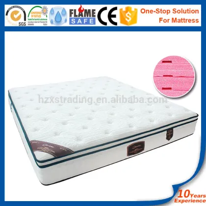 MBS Platform 3D Mesh Mattress Hotel Mattress Medical Mattress