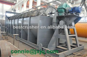 Spiral Classifier / mining spiral classifier / spiral classifier machine