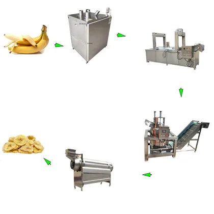 Automatic Banana Chips Production Line - Cutting Machine for Fresh Bananas