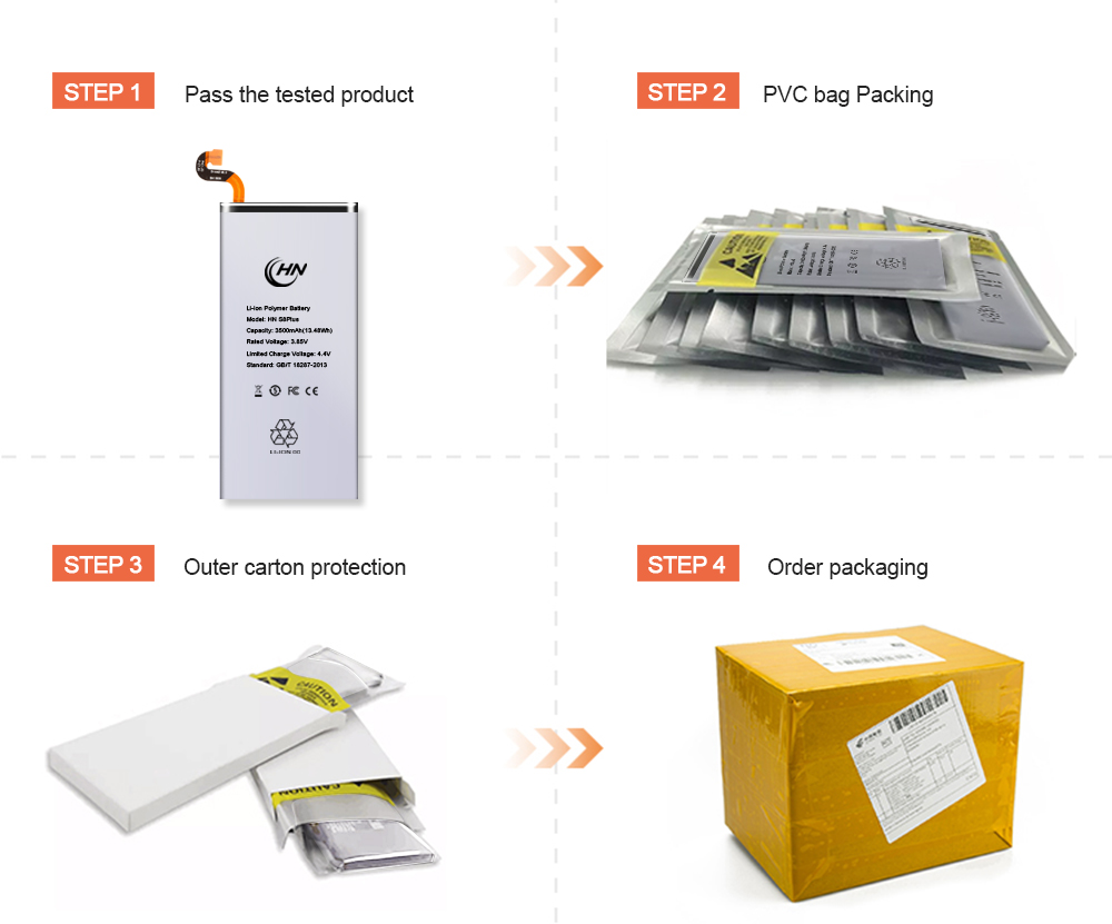 Samsung Battery Packing