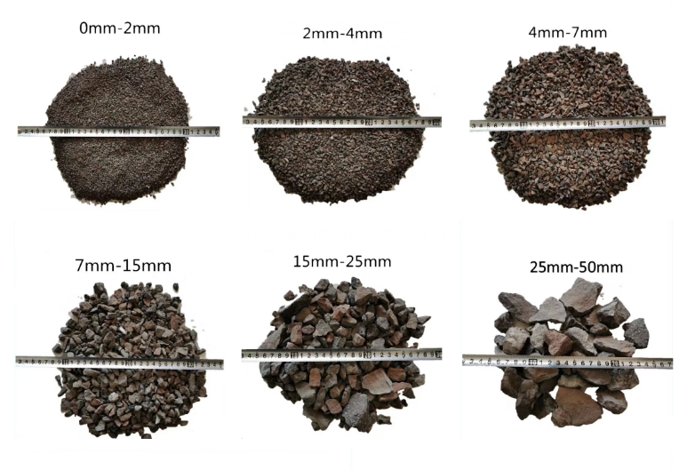 Calcium Carbide