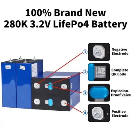 Hithium Lifepo4 3.2V 280Ah Battery for Energy Storage Systems