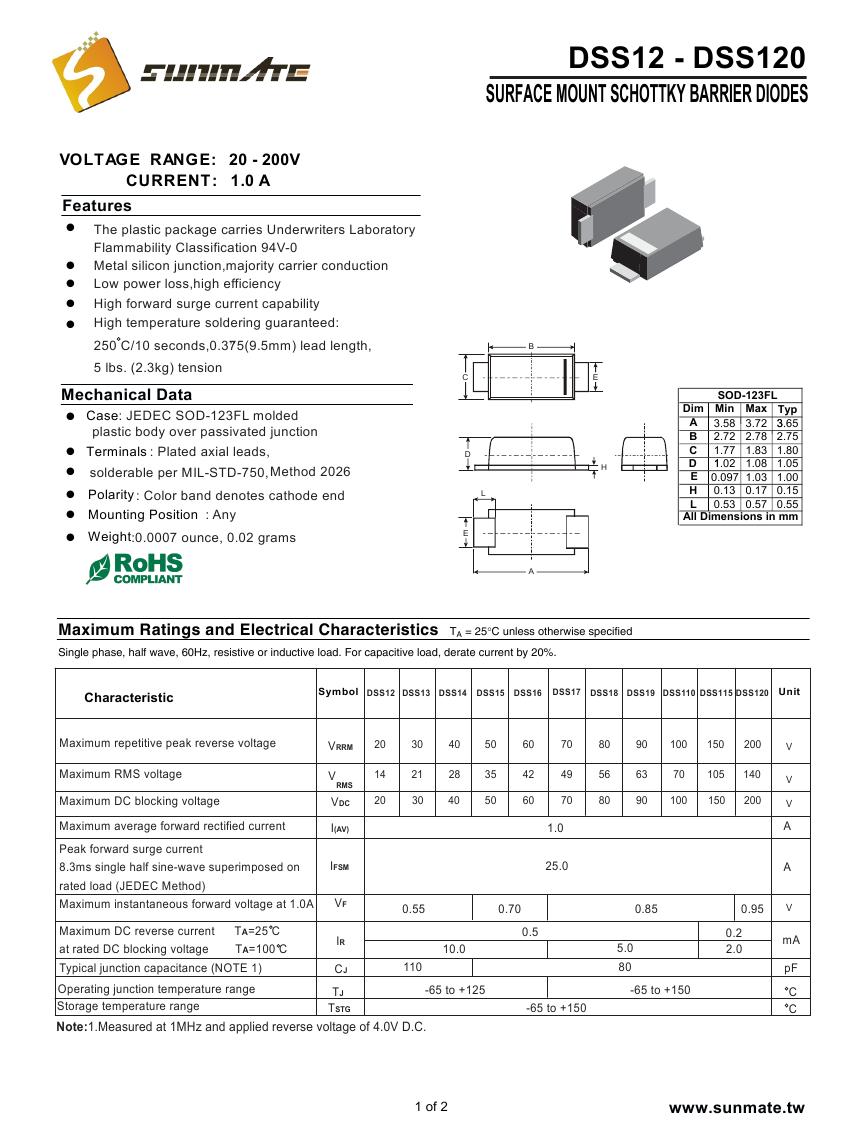 DSS12 - DSS1200000