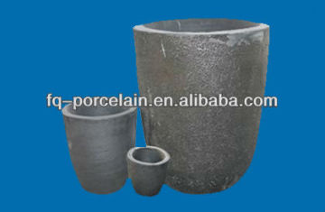 Silicon carbide crucibles