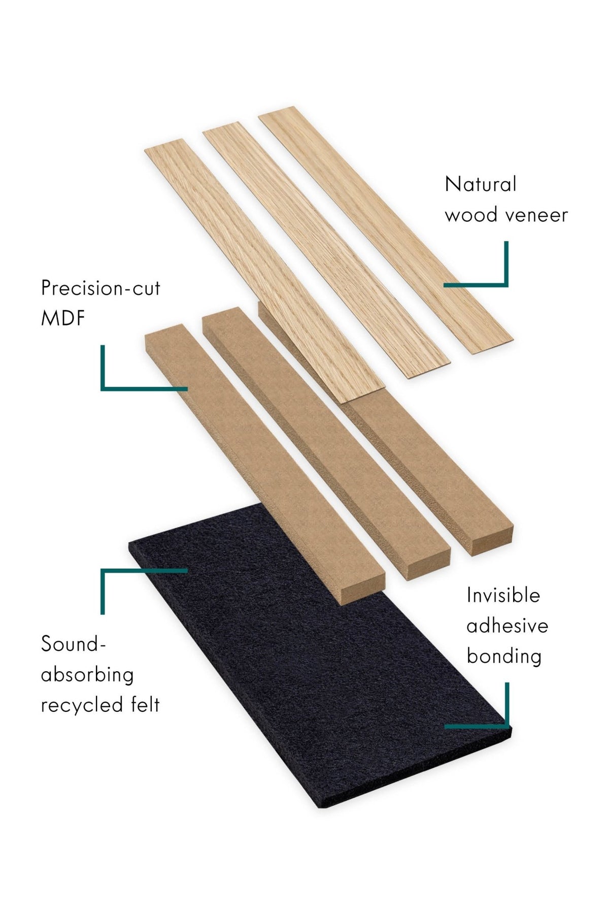 acoustic wall panel