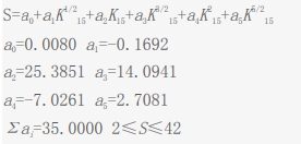 Formula for practical salinity calculation