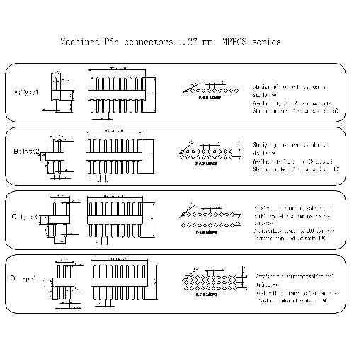Machined Pin connectors 1.27 mm MPHCS series