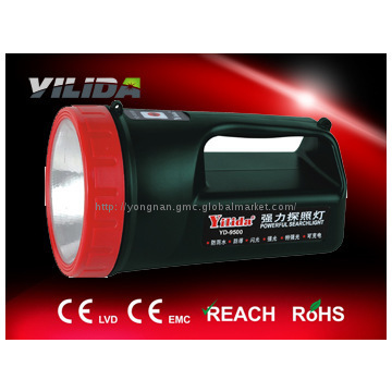 power torch light focus