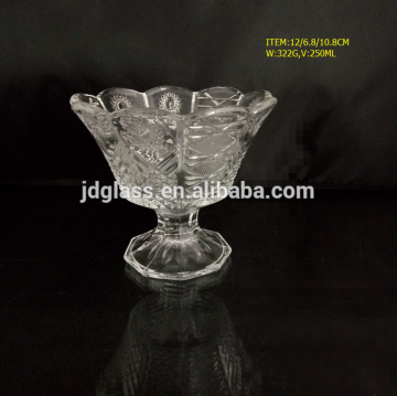 Eco-Friendly and Stocked Feature Ice Cream and Glass Cup