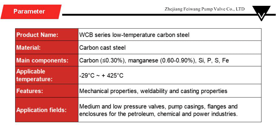 Low-temperature carbon steel series-xiangqing2-FW038