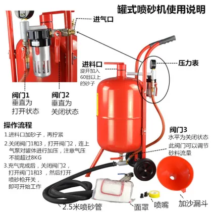5 Gallon Sandblaster Systems & Equipment