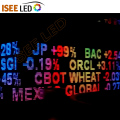 Panel RGB LED digital controlado de 300 mm DMX512