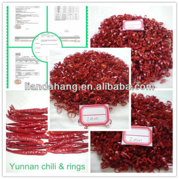 15,000-30,000 SHU Yunnan Chilli