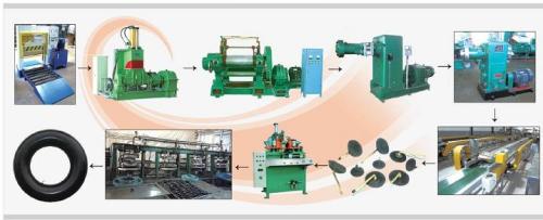 Butyl Inner Tube Machine,Tube Curing Press