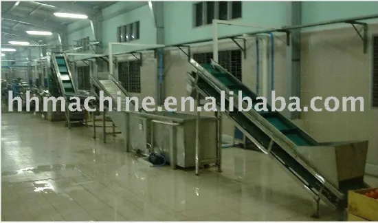 ice cream processing line ( ON SALE)