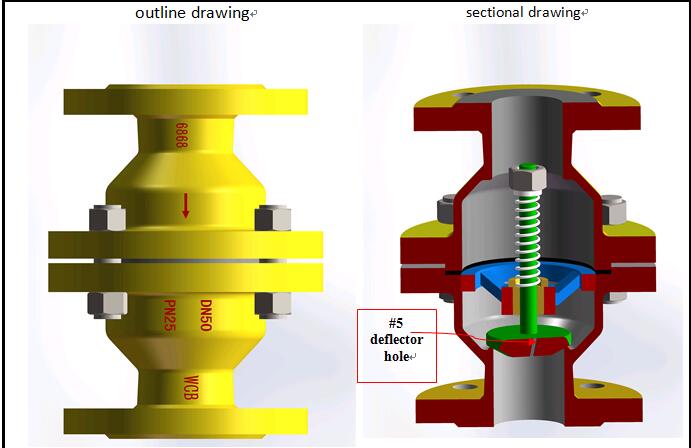 excess flow valve