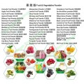 Turnjujube Powder Hovenia Acerba Powder