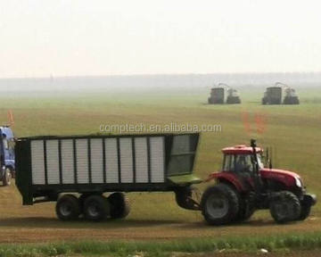 Crop Stalk Silage Hydraulic Self-Unloading Dump Trailer