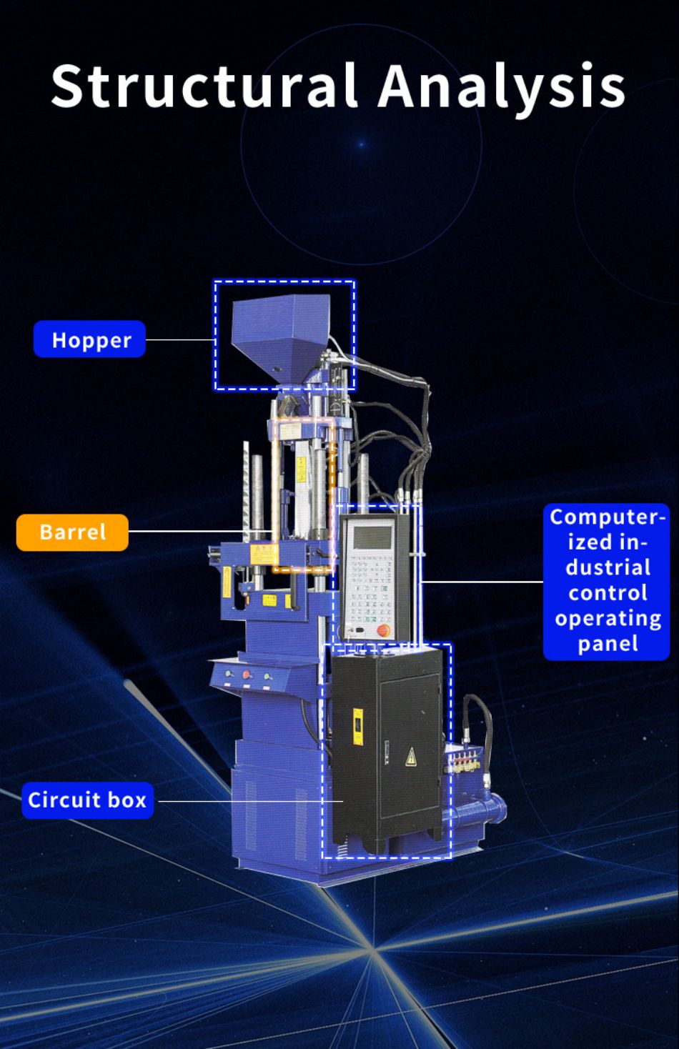 injection molding machine