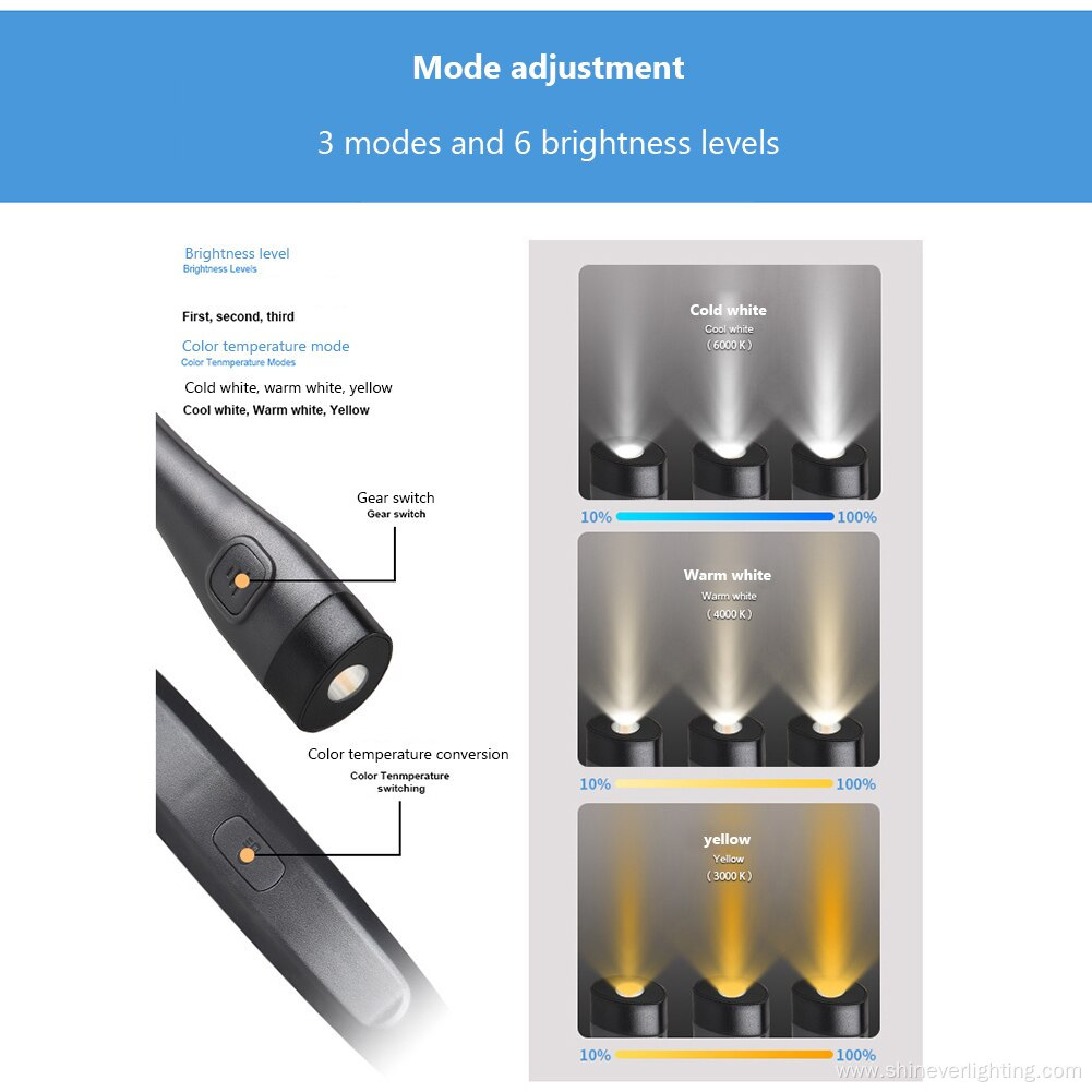 USB Rechargeable Book Reading Light