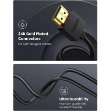 Ensemble de câble HDMI Ucoax HDMI 2.0