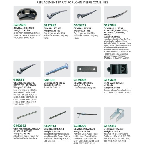 H168206 John Deere Auger Finger Guide zum Kombinieren