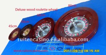 roulette wheel,gambling wheel ,roulette,casino roulette wheel