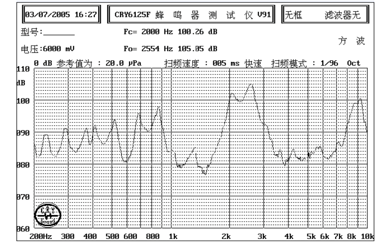 SPT-1880A-12020 F