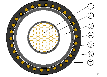 CU/XLPE/CWS/MDPE 1×400mm2 19/33(36)kV