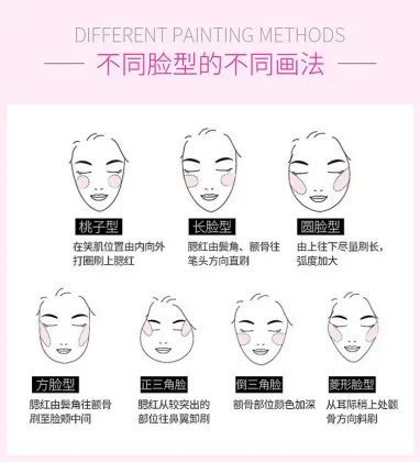 palette rose blusher make up bb blush